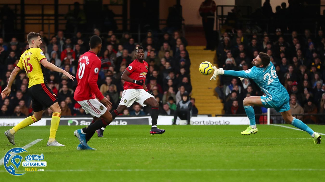 لیگ برتر انگلیس