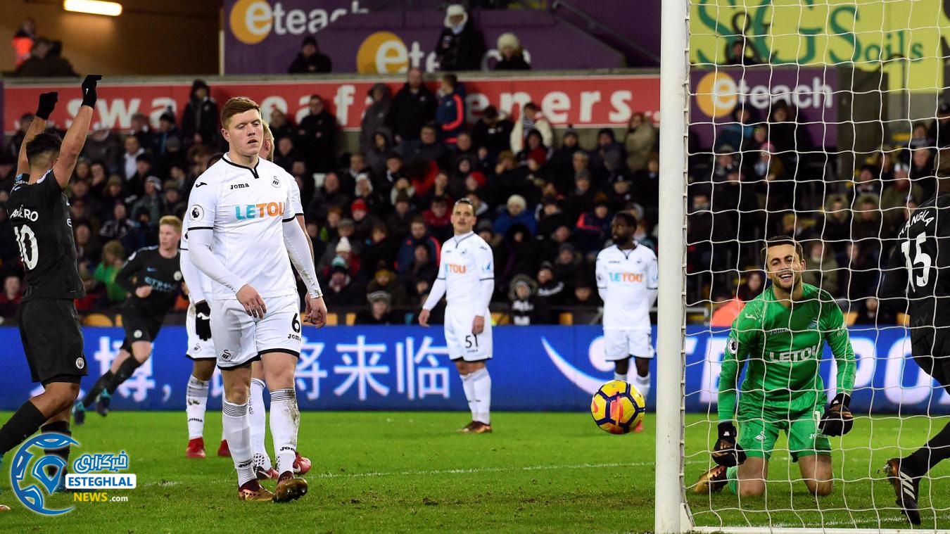 لیگ برتر انگلیس