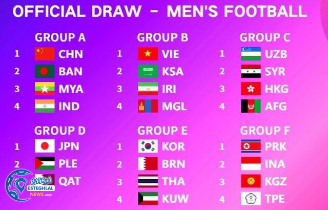 تیم ملی امید ایران