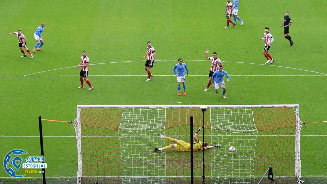 لیگ برتر انگلیس