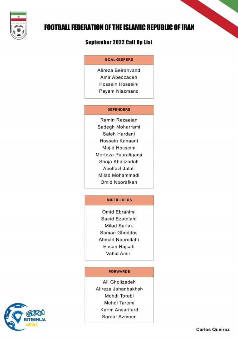 تیم ملی فوتبال ایران