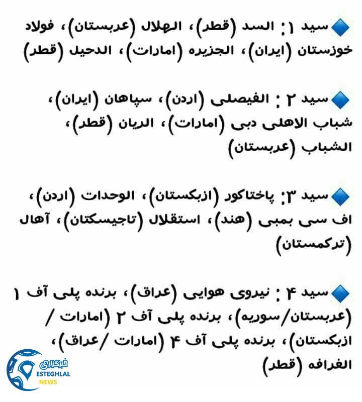 سیدبندی لیگ قهرمانان آسیا