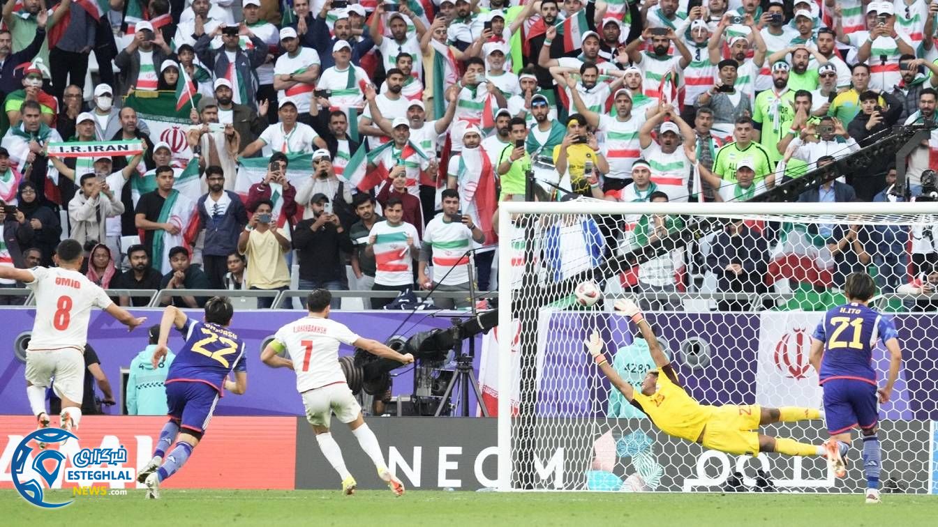 جام ملت های آسیا