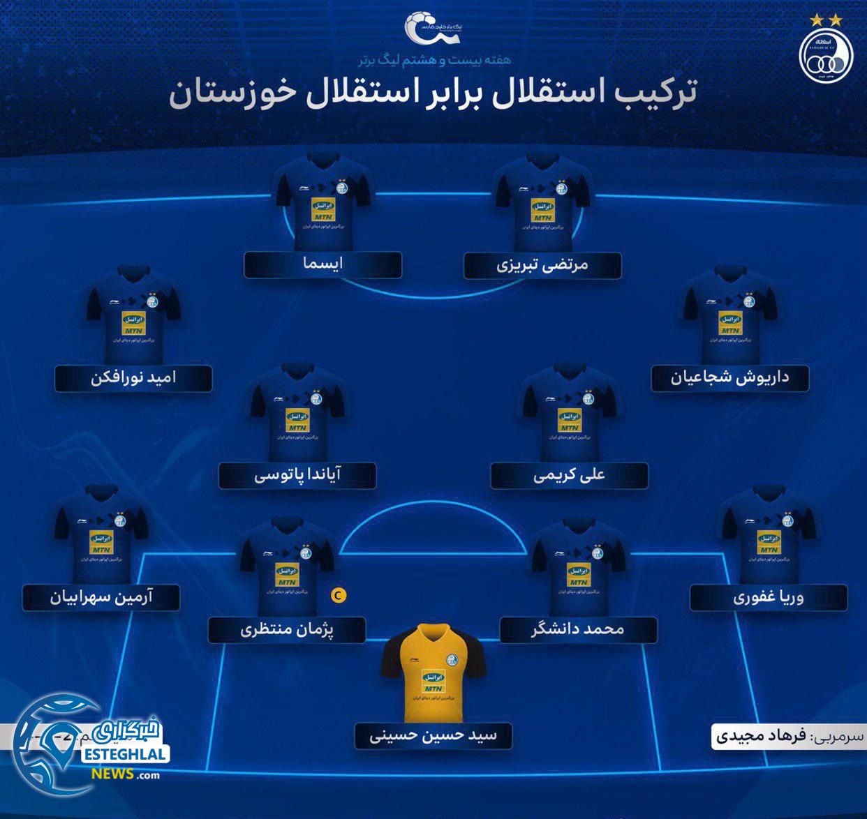 شماتیک ترکیب استقلال مقابل استقلال خوزستان