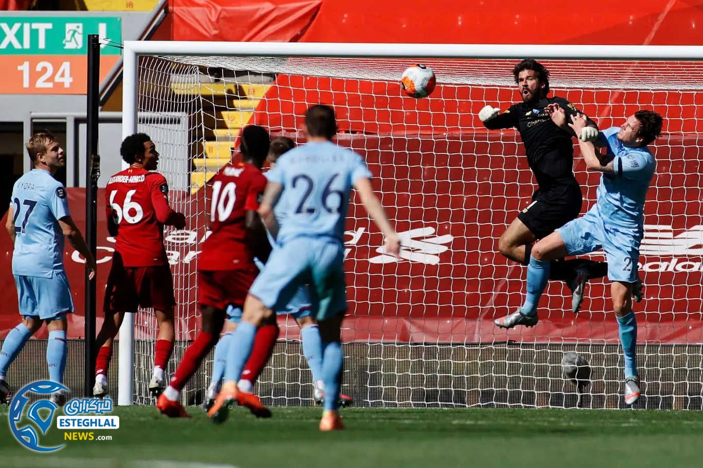 لیگ برتر انگلیس