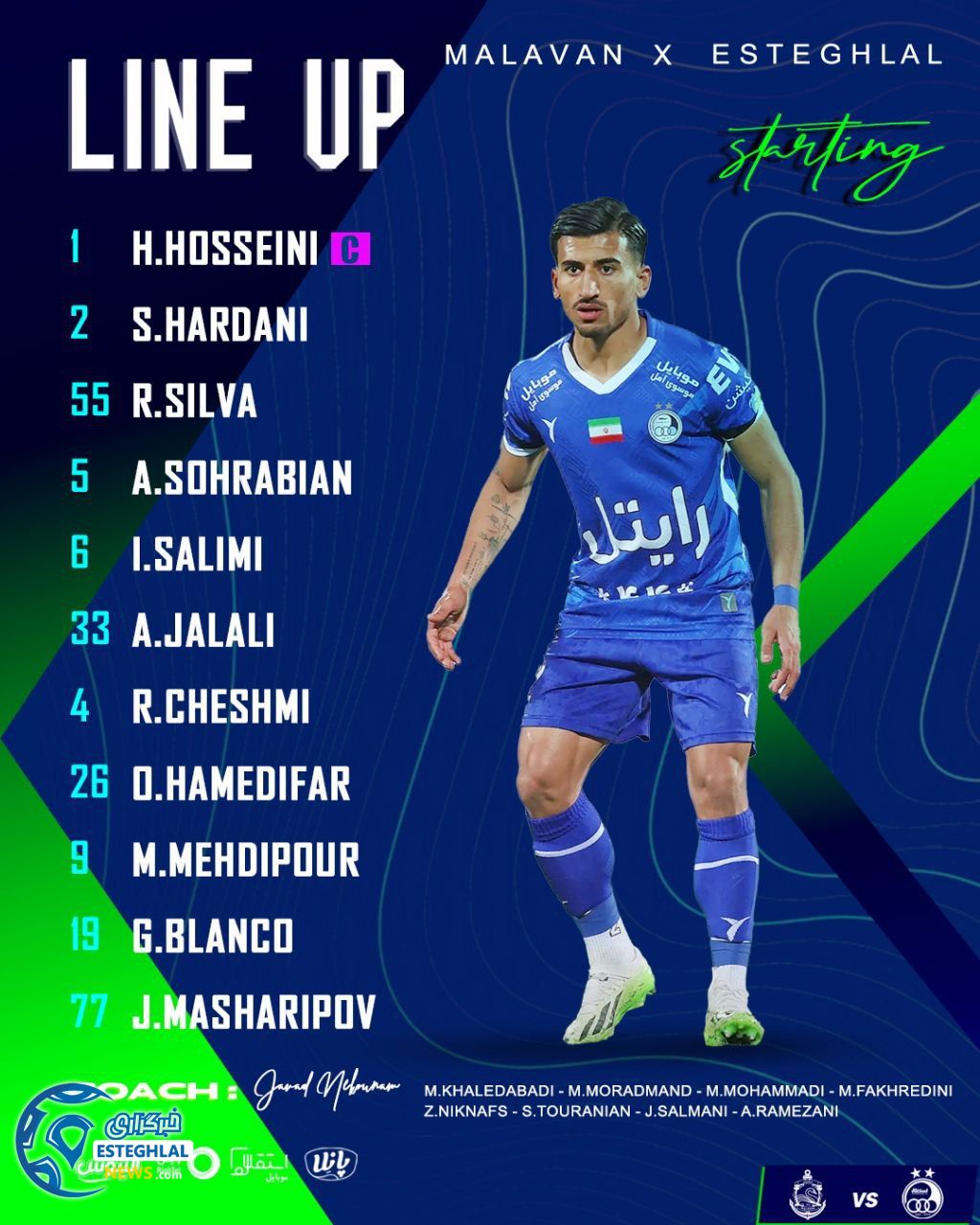 ترکیب استقلال مقابل ملوان