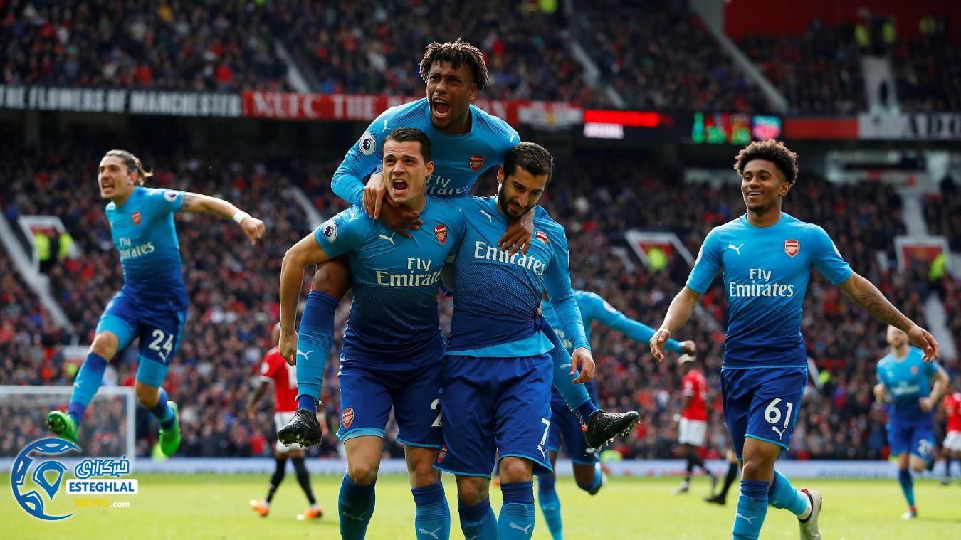  لیگ برتر انگلیس