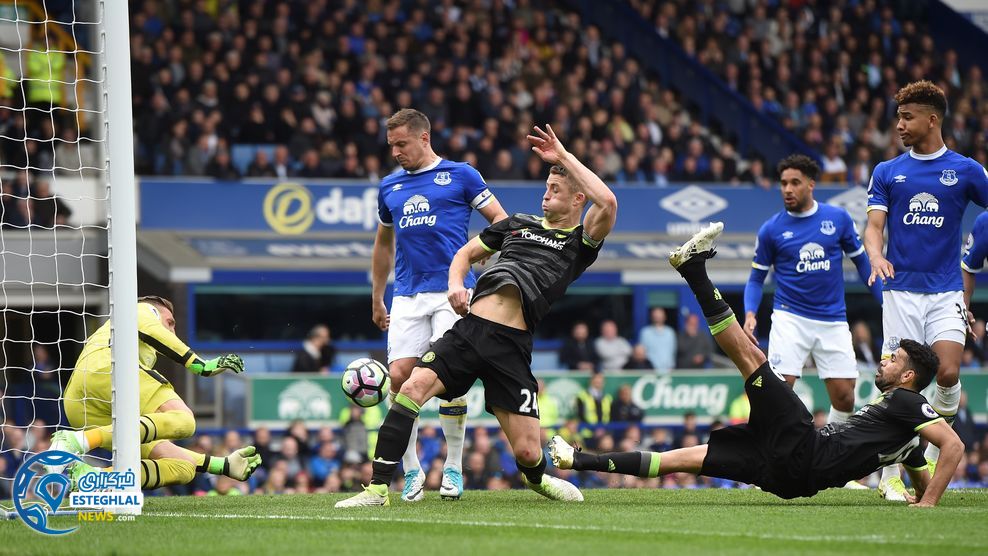 لیگ برتر انگلیس