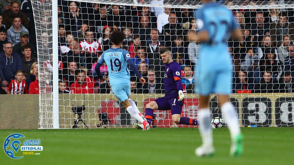 لیگ برتر انگلیس