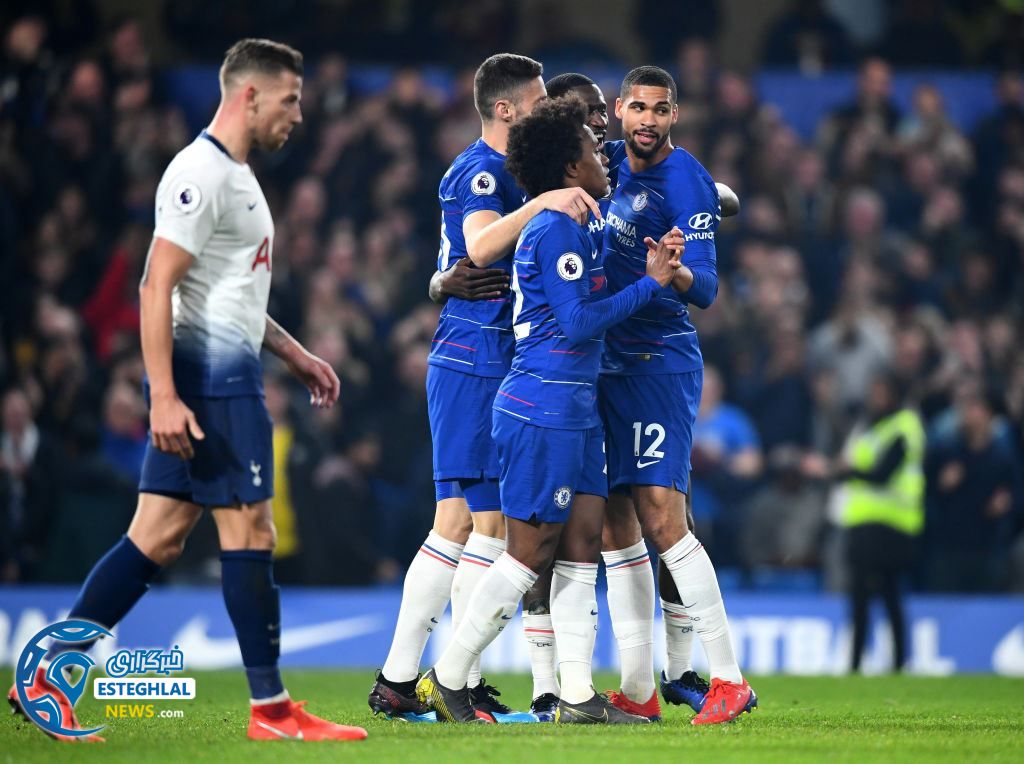 لیگ برتر انگلیس