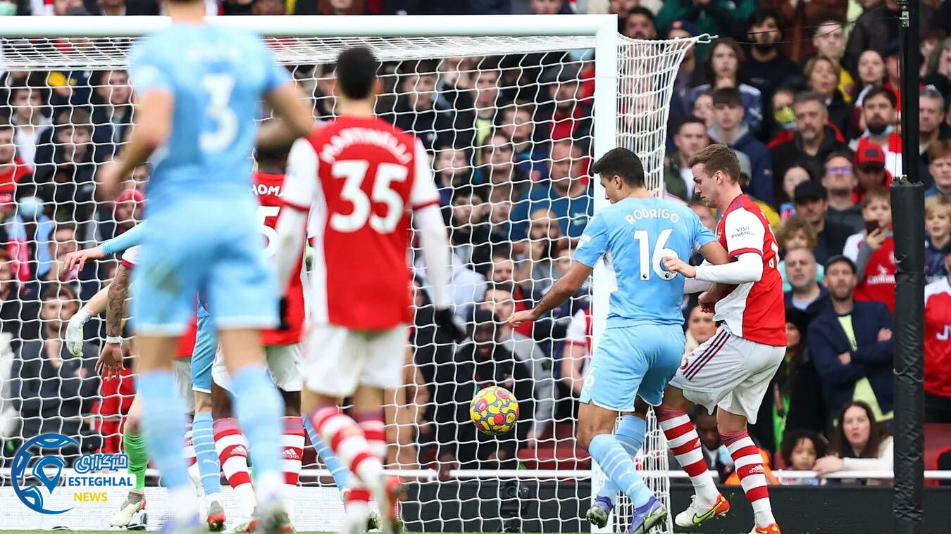 لیگ برتر انگلیس