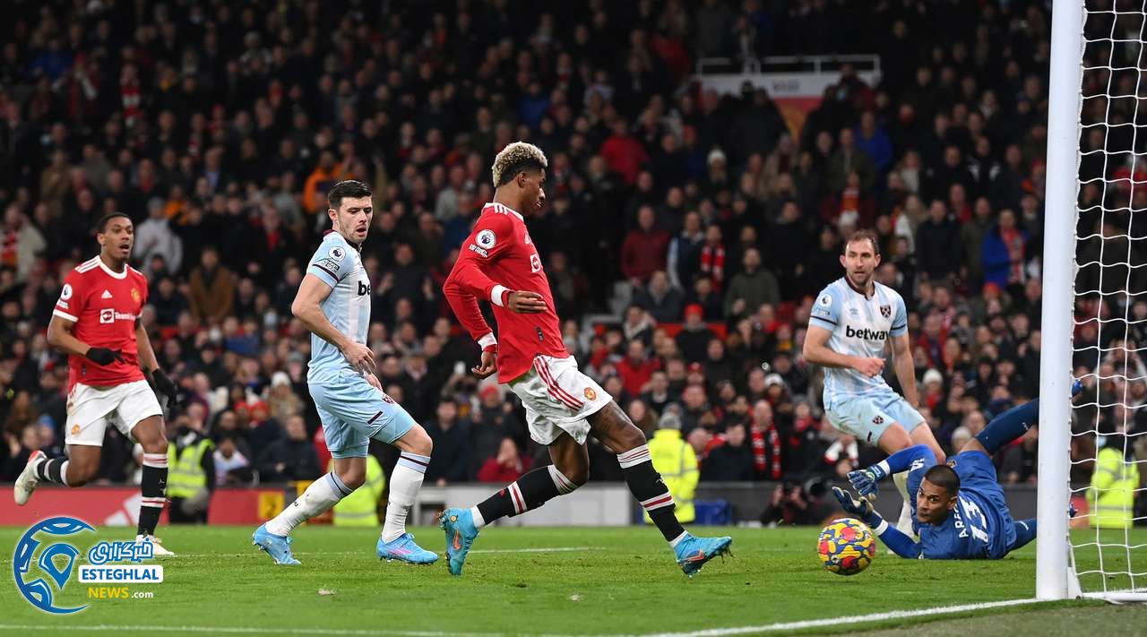 لیگ برتر انگلیس