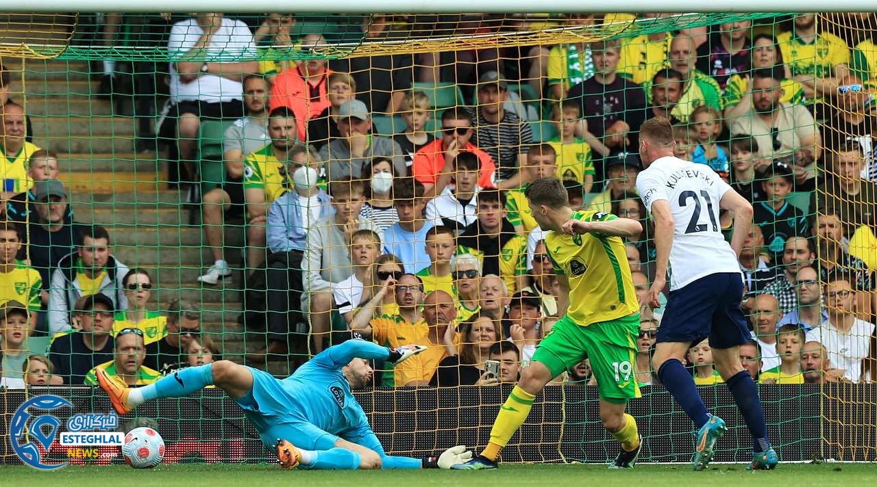 لیگ برتر انگلیس