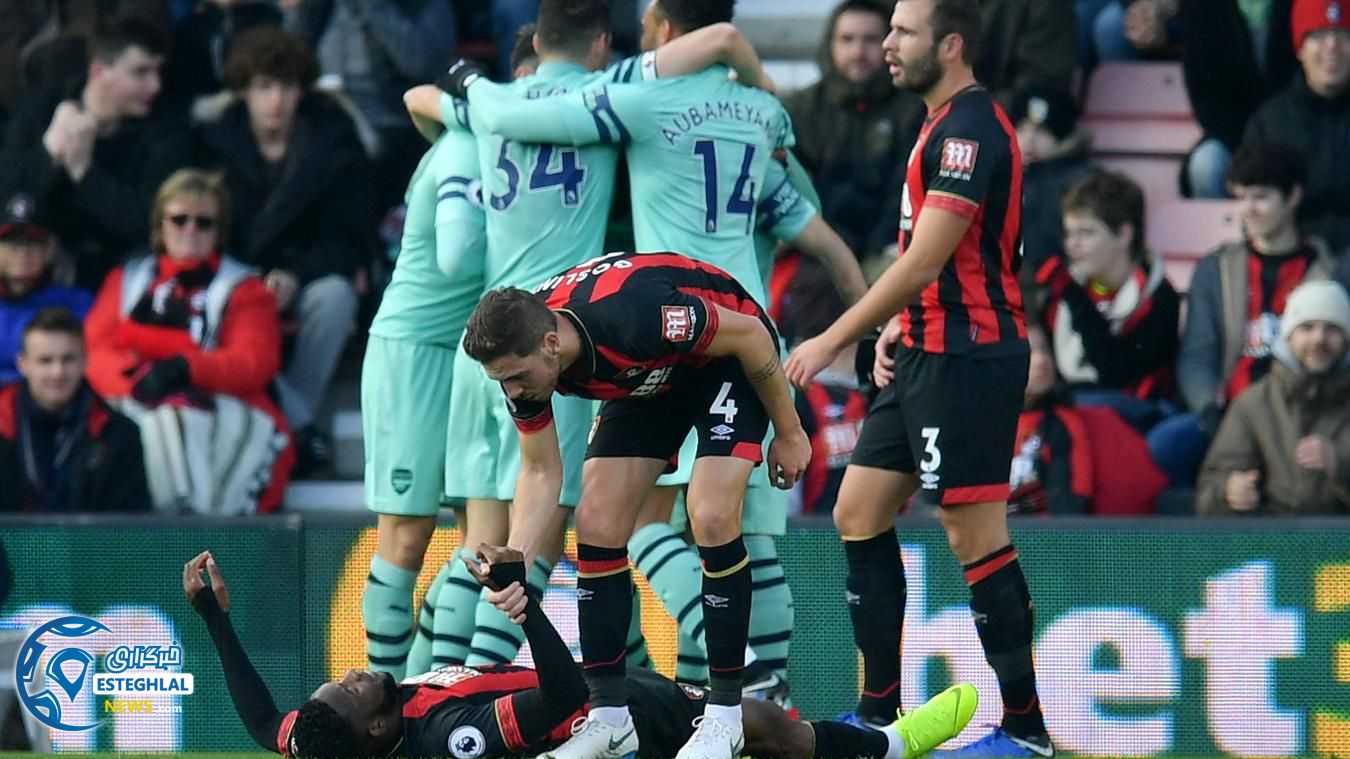 لیگ برتر انگلیس