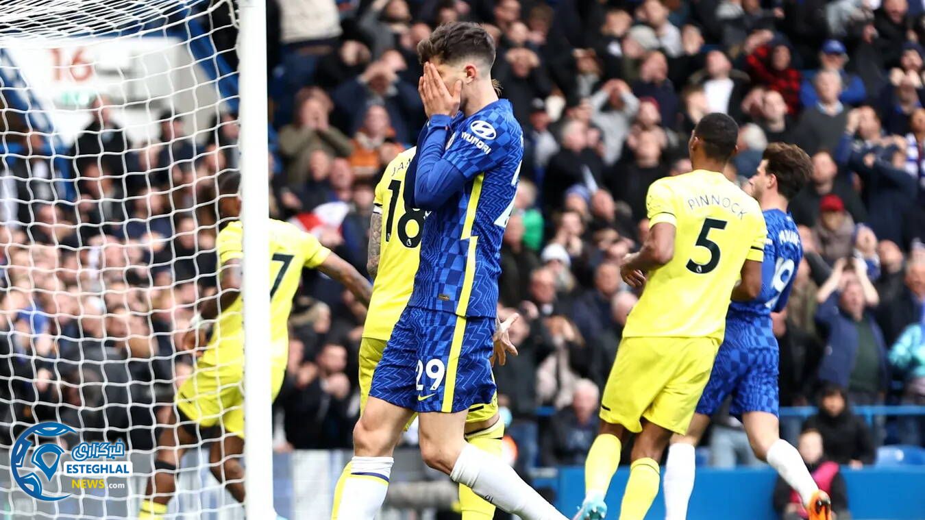 لیگ برتر انگلیس