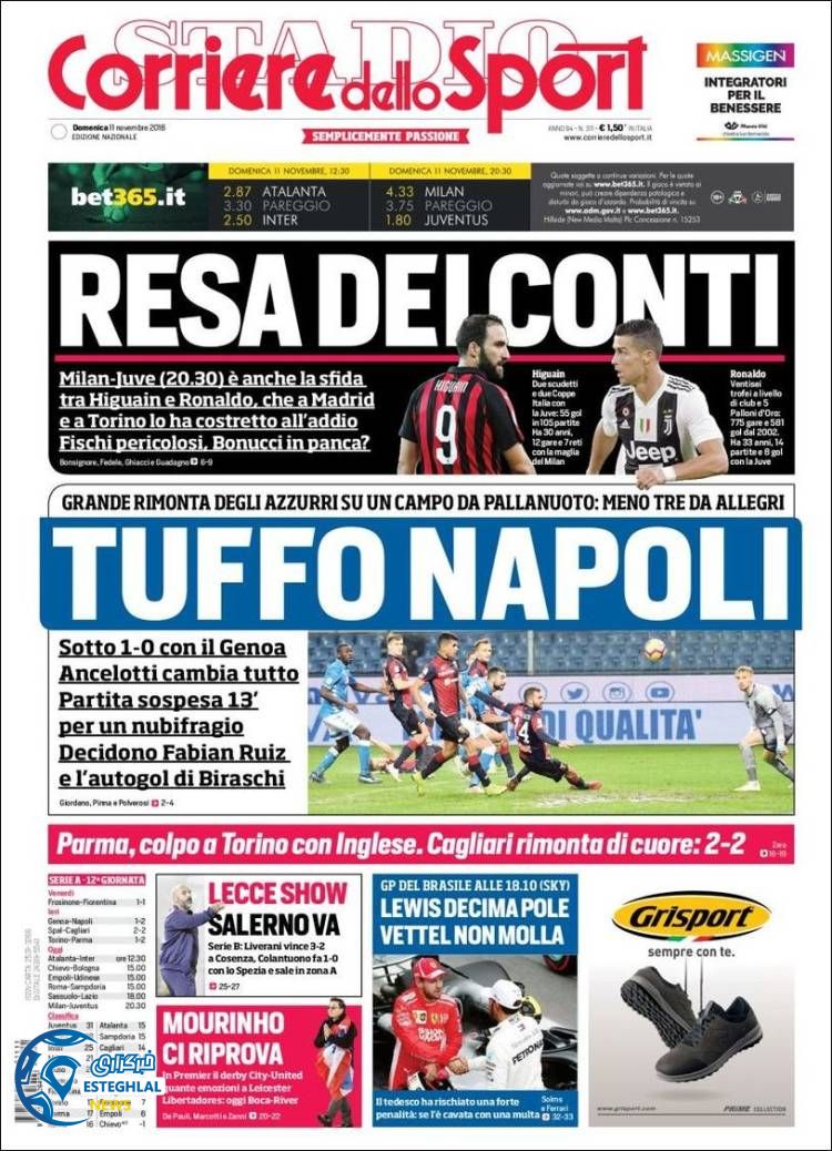 روزنامه ورزشی کوریره دلو اسپورت یکشنبه 20 آبان 1397