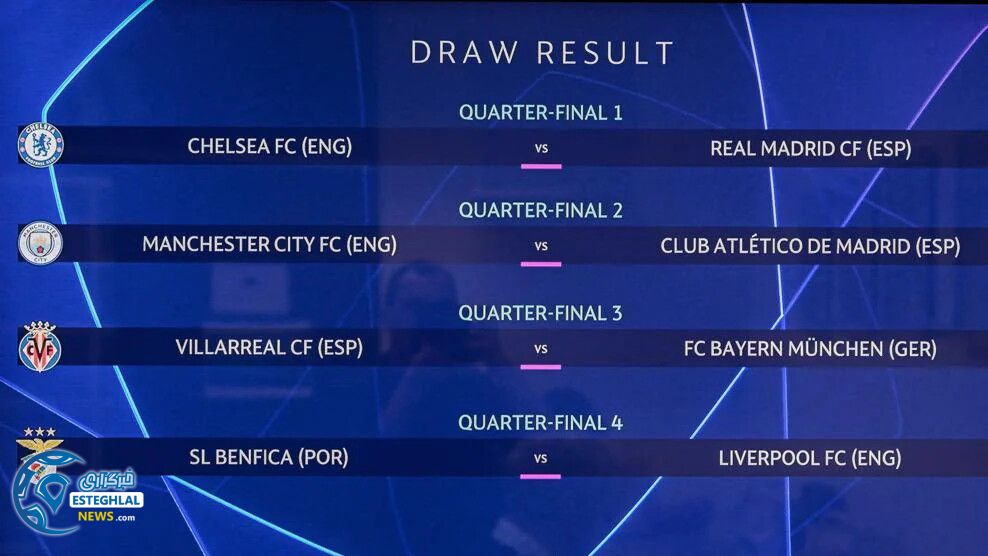 لیگ قهرمانان اروپا