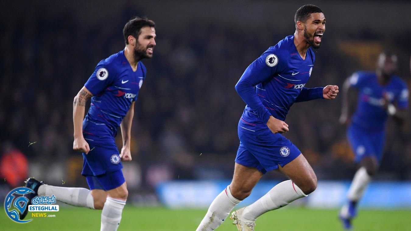 لیگ برتر انگلیس