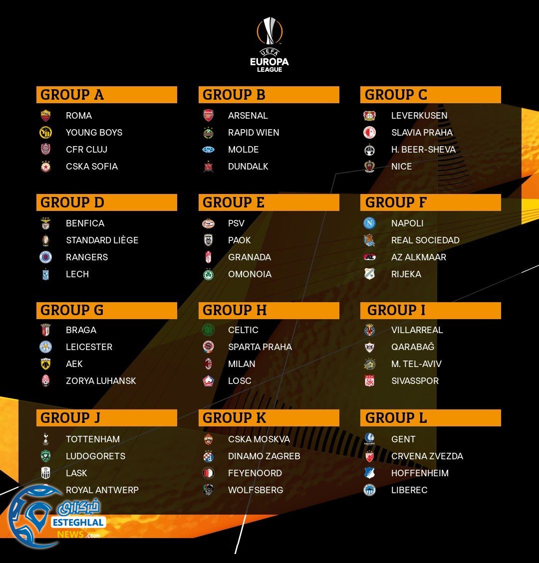 گروه بندی لیگ اروپا