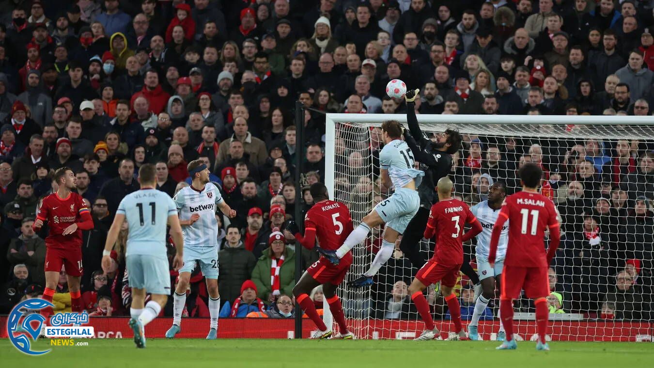 لیگ برتر انگلیس