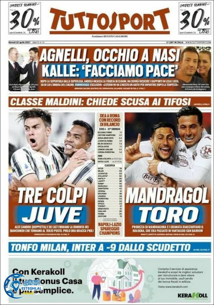 روزنامه ورزشی توتو اسپورت پنجشنبه 2 اردیبهشت 1400