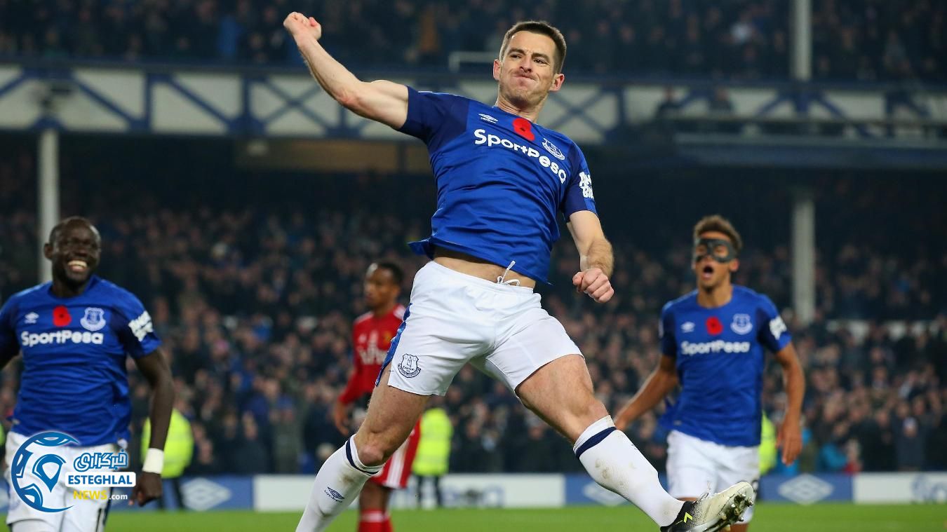 لیگ برتر انگلیس