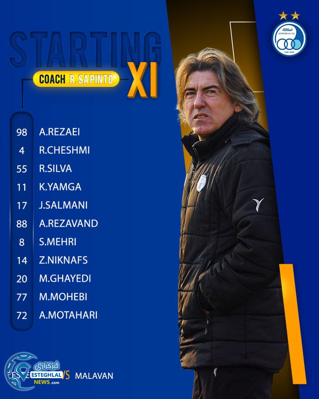 ترکیب استقلال مقابل ملوان