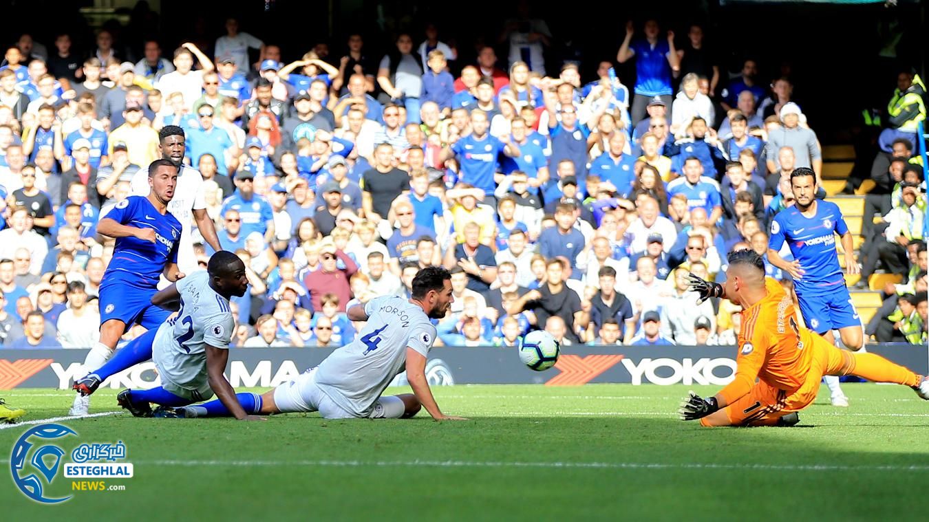 لیگ برتر انگلیس