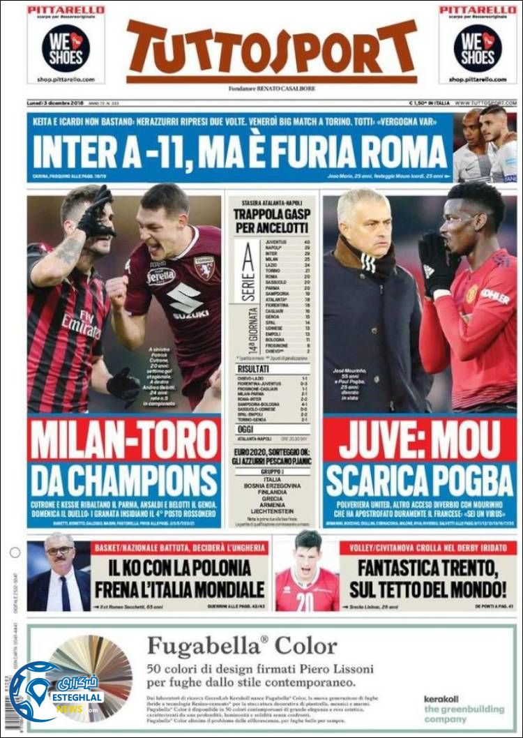 روزنامه ورزشی توتو اسپورت دوشنبه 12 آذر 1397