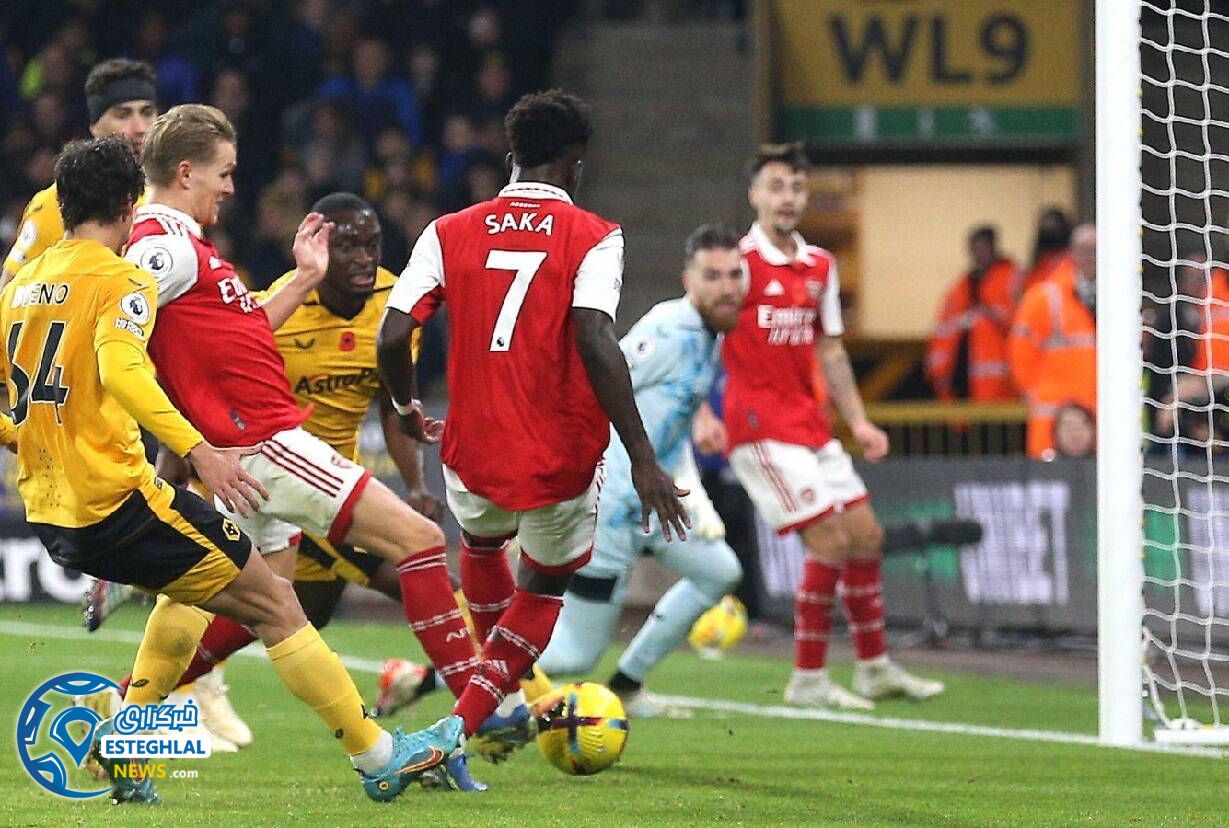 لیگ برتر انگلیس