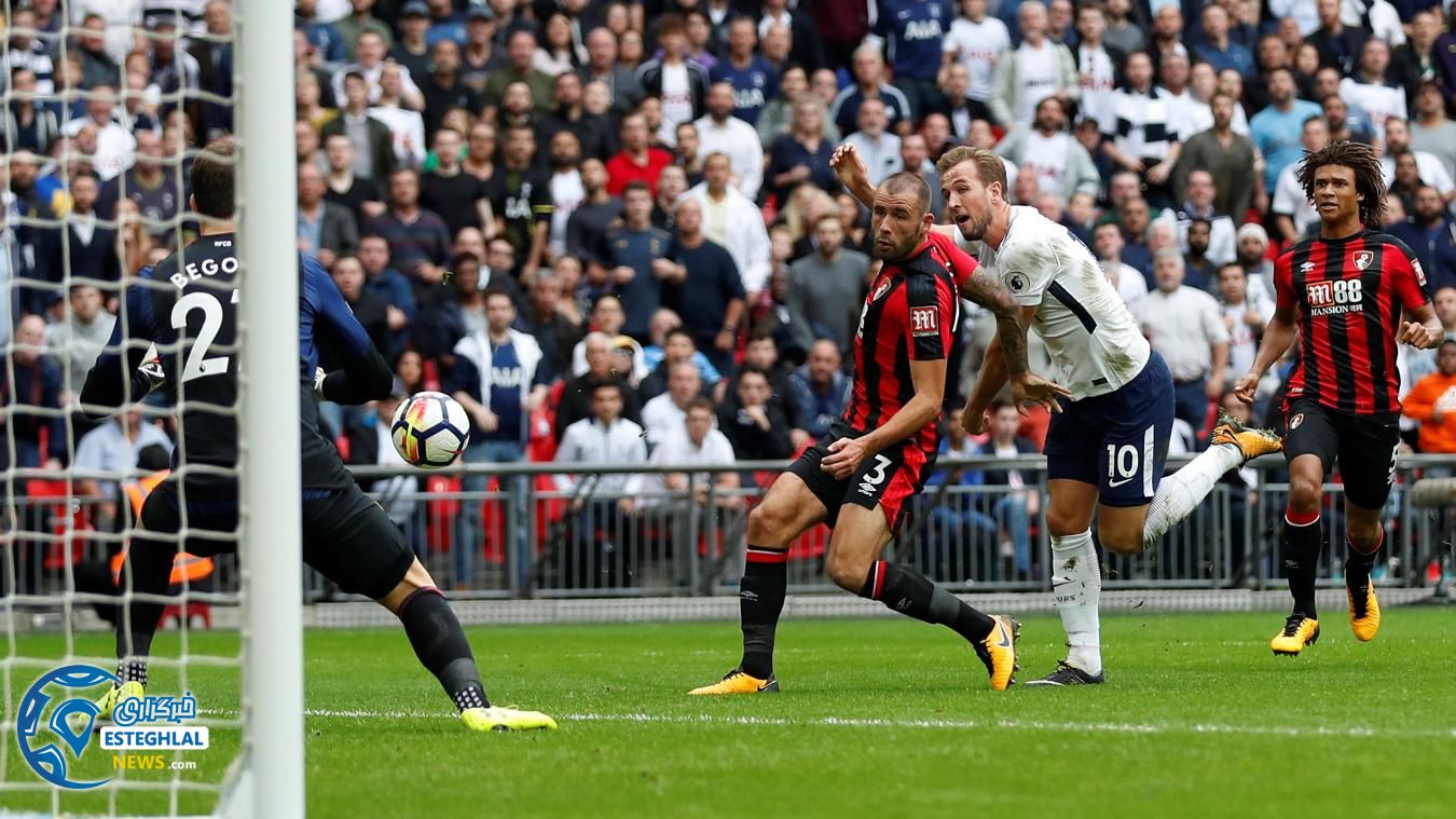 لیگ برتر انگلیس