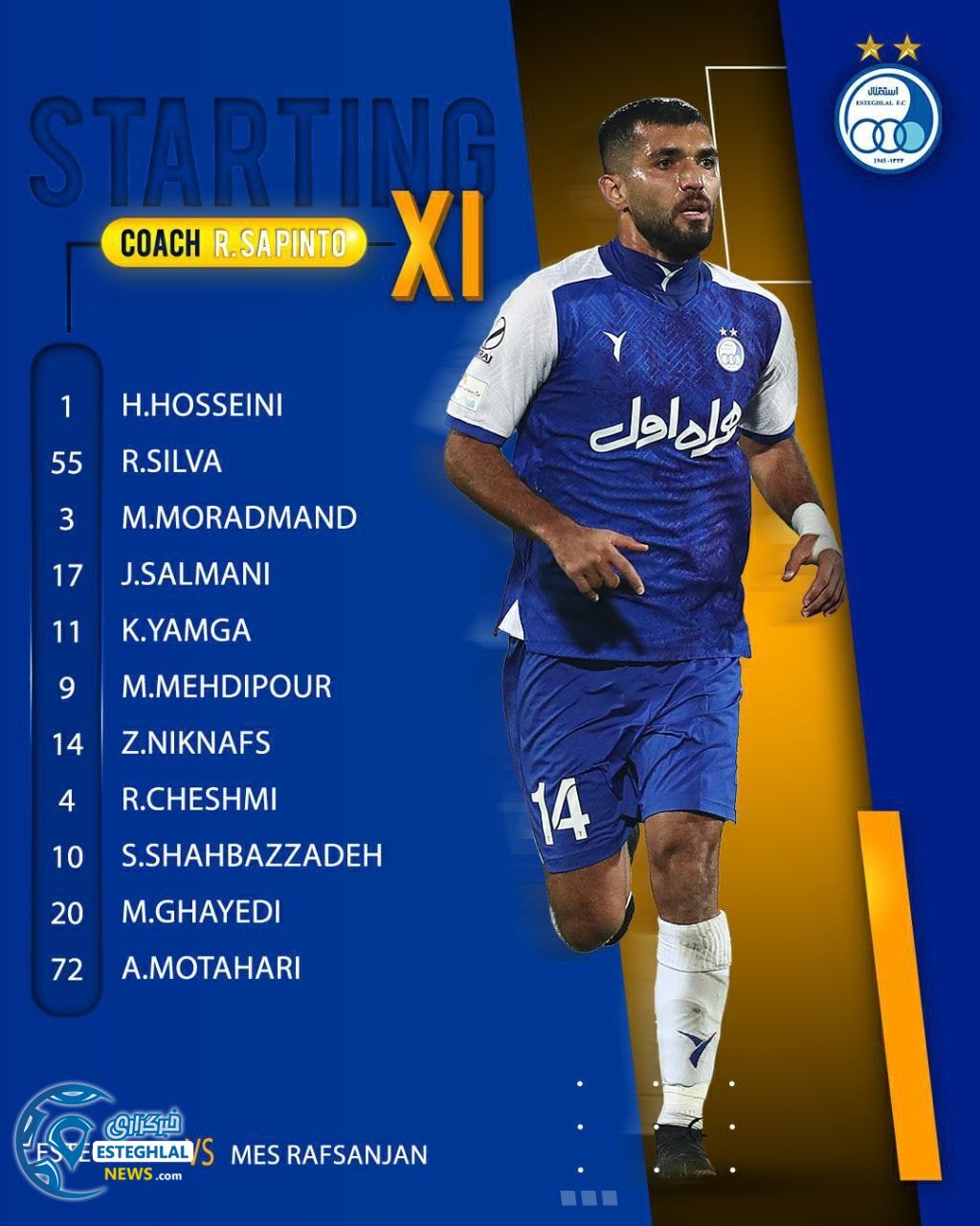 ترکیب استقلال مقابل مس رفسنجان