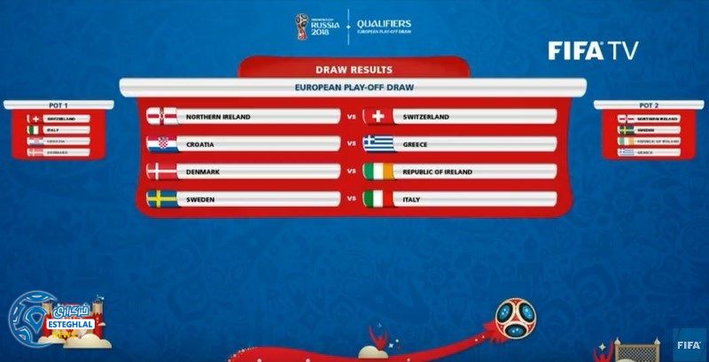 قرعه کشی بازی های پلی اف جام جهانی در اروپا