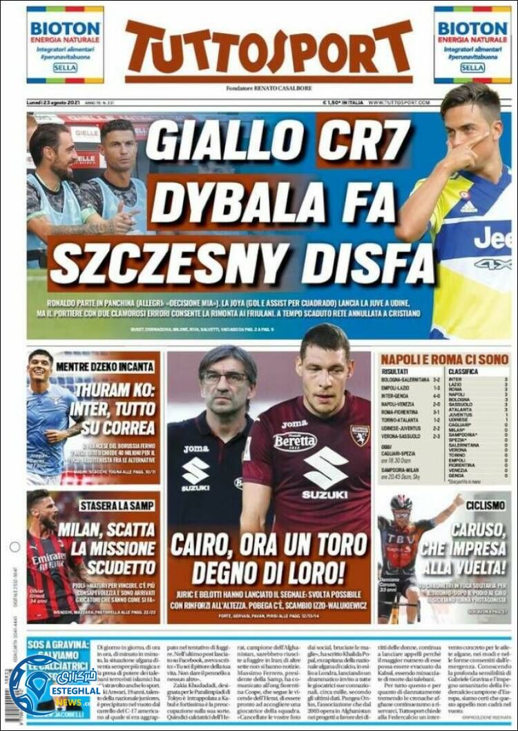 روزنامه ورزشی توتو اسپورت دوشنبه 1 شهریور 1400