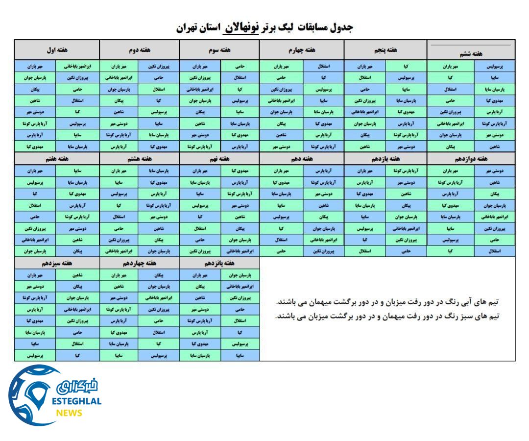 نونهالان استقلال