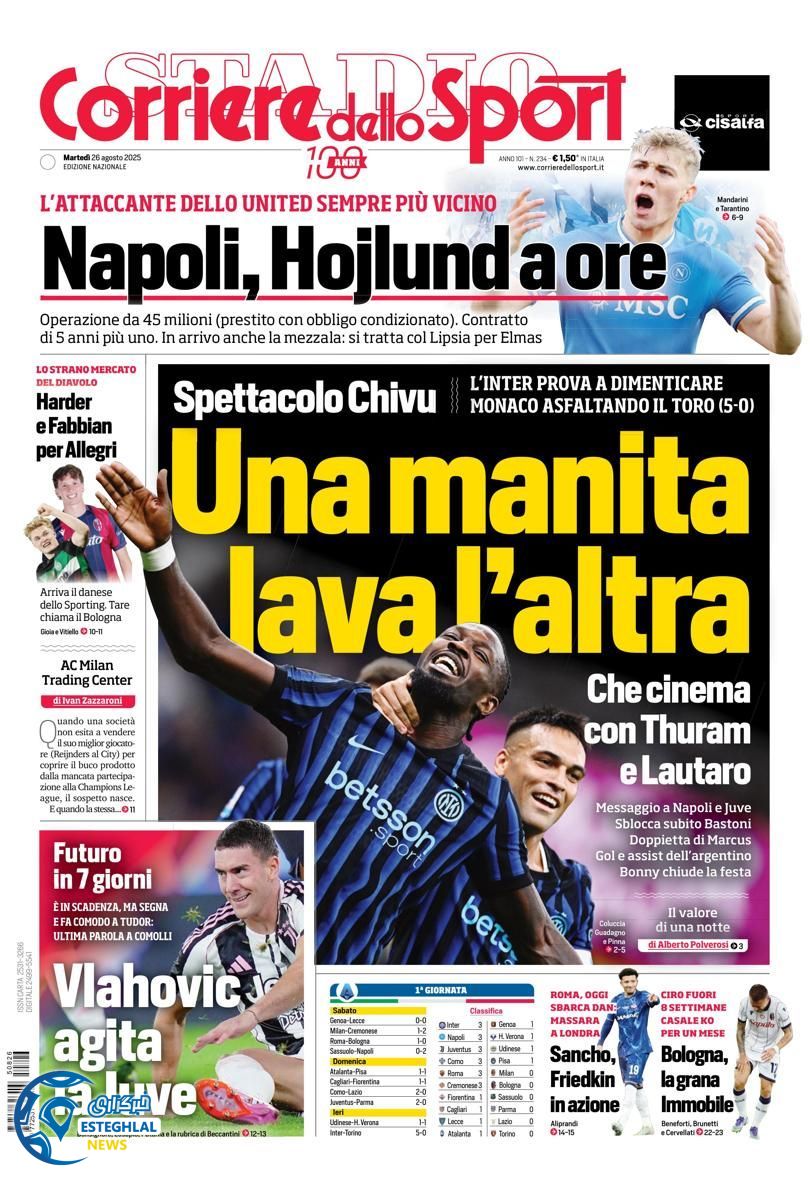 روزنامه ورزشی کوریره دلو اسپورت سه شنبه 4 شهریور 1404  