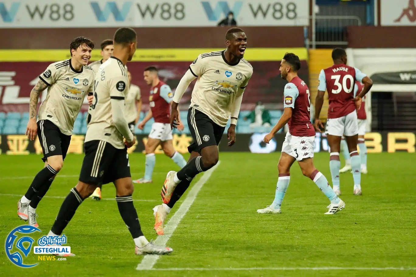 لیگ برتر انگلیس