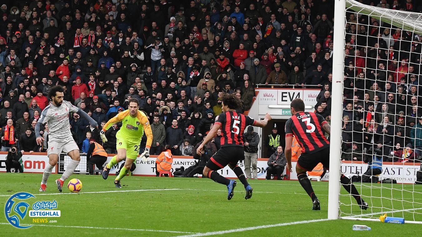 لیگ برتر انگلیس