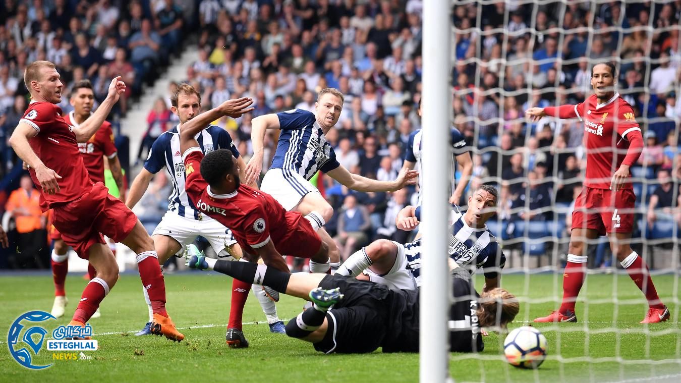 لیگ برتر انگلیس