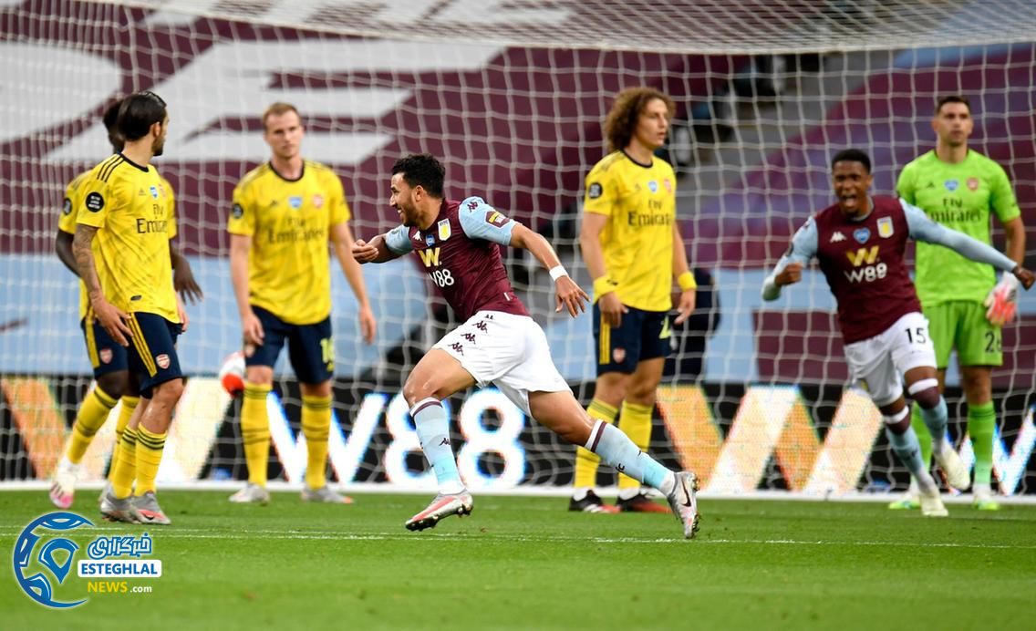 لیگ برتر انگلیس