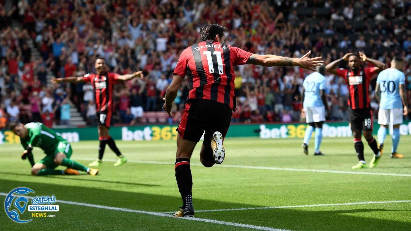 لیگ برتر انگلیس