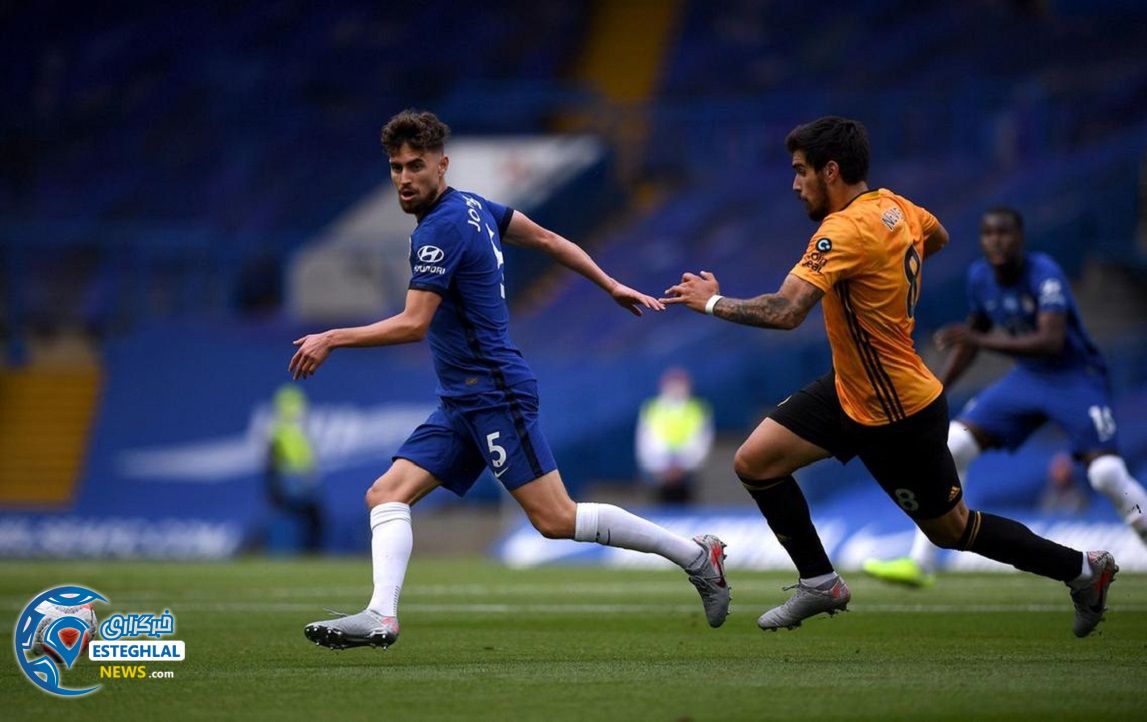 لیگ برتر انگلیس