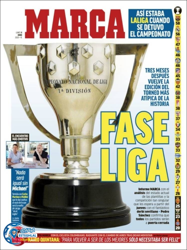 روزنامه ورزشی مارکا دوشنبه 19 خرداد 1399