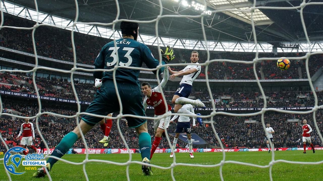 لیگ برتر انگلیس