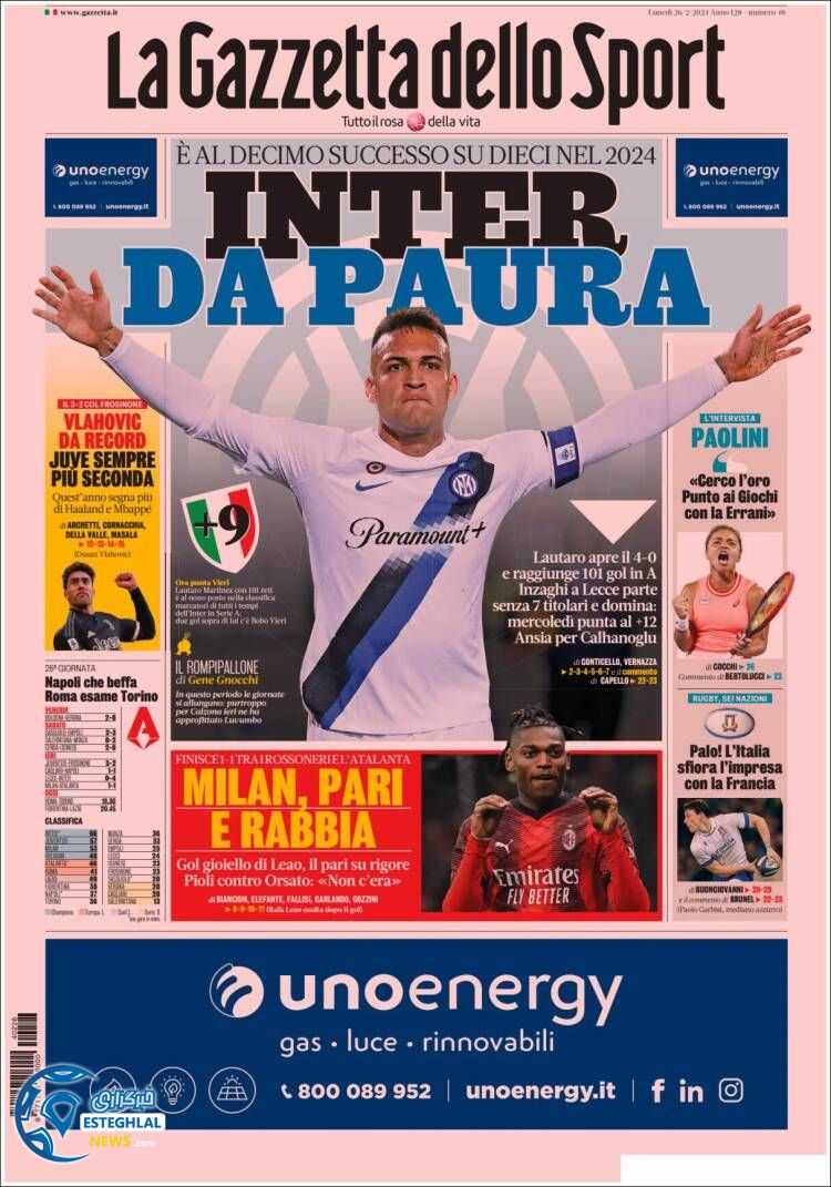 روزنامه ورزشی گاتزتا دلو اسپورت دوشنبه 7 اسفند 1402 