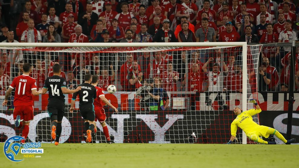 لیگ قهرمانان اروپا