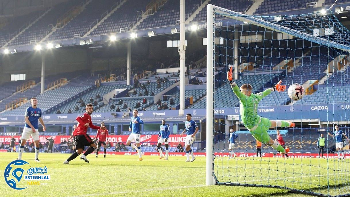 لیگ برتر انگلیس