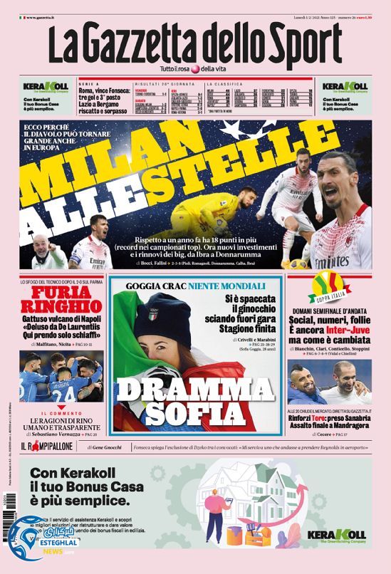 روزنامه ورزشی گاتزتا دلو اسپورت دوشنبه 13 بهمن 1399