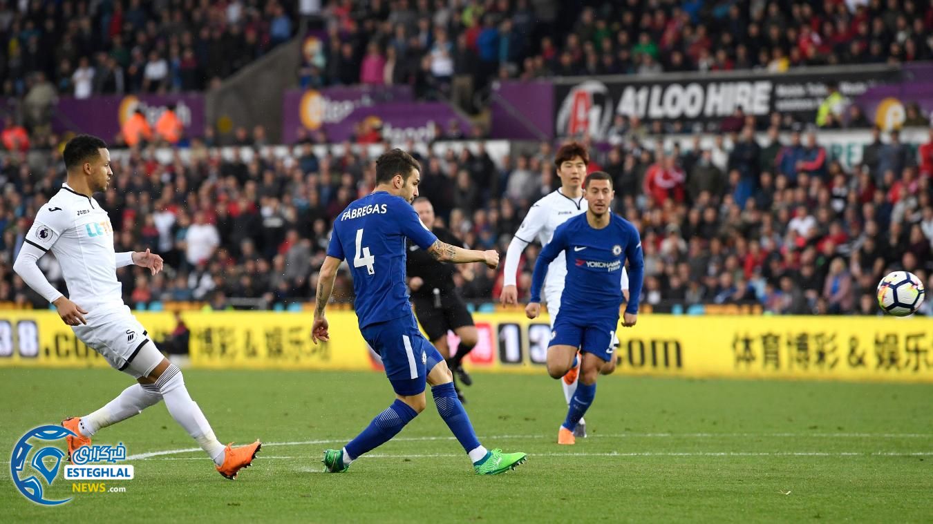 لیگ برتر انگلیس