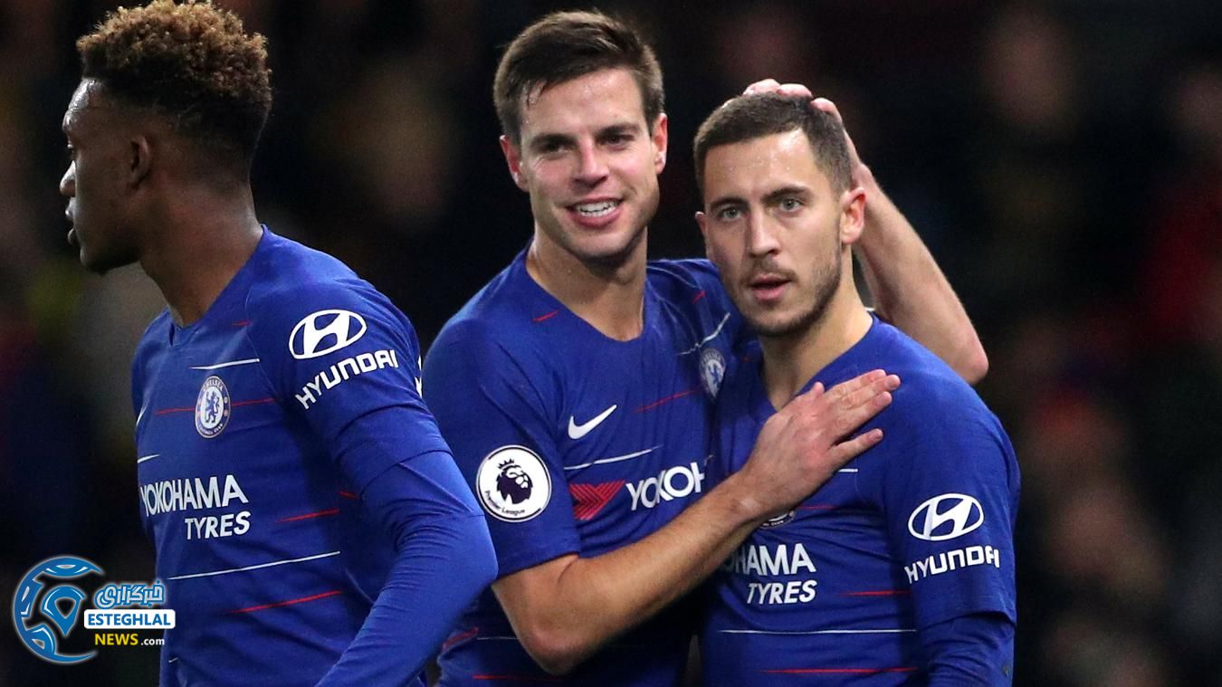 لیگ برتر انگلیس